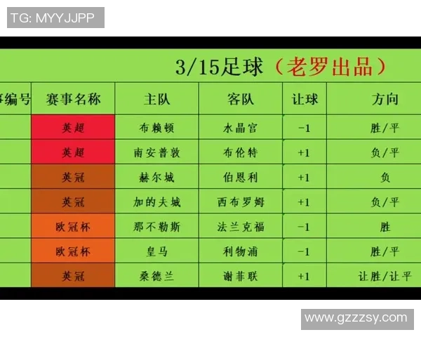 免费下载正版足球APP畅享全球球星实时数据与精彩赛事分析